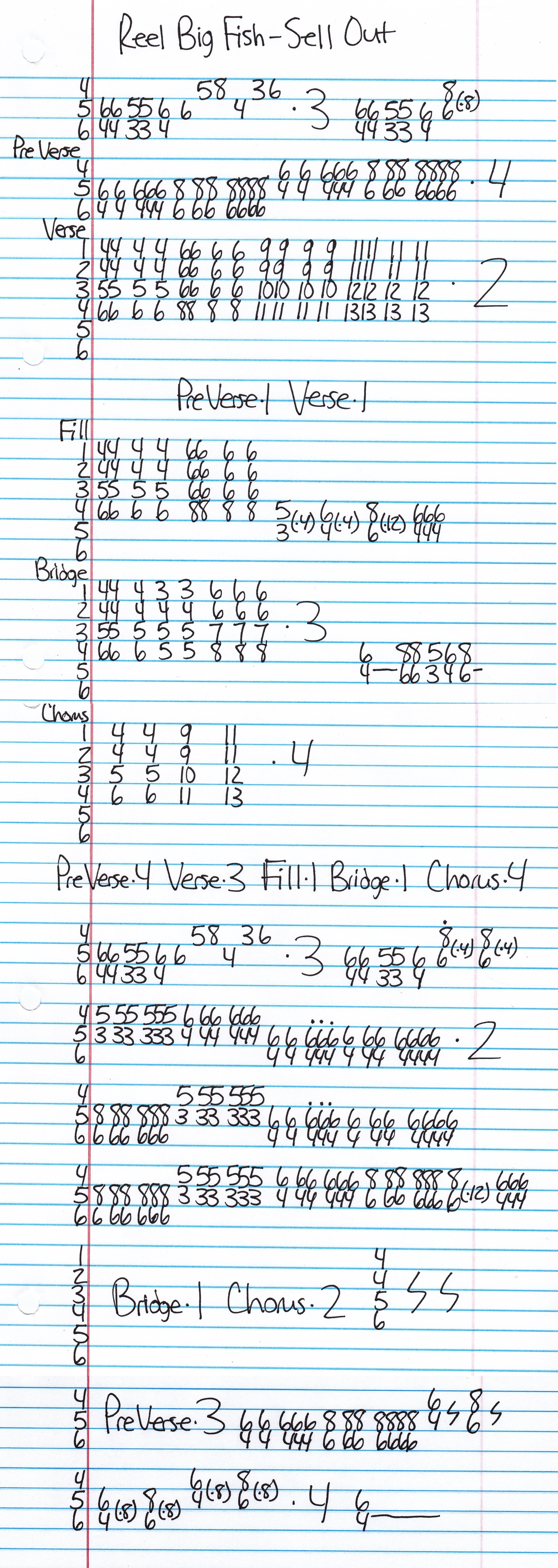 High quality guitar tab for Sell Out by Reel Big Fish off of the album Turn The Radio Off. ***Complete and accurate guitar tab!***